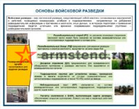 Основы войсковой разведки