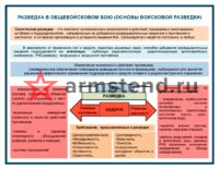 Разведка в общевойсковом бою