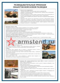 Разведывательные признаки объектов 2