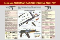 АК-74У Росгвардия