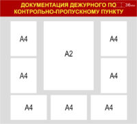 Документация дежурного по КПП