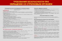 ТБ при обращении со стрелковым Росгвардия