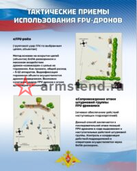 Тактические приемы использования FPV-дронов