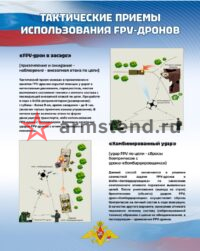 Тактические приемы: FBV-дрон в засаде