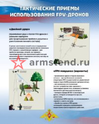 Тактические приемы: Двойной удар