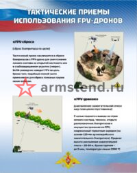 Тактические приемы: FPV сброс