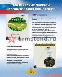 Тактические приемы: FPV на проводах